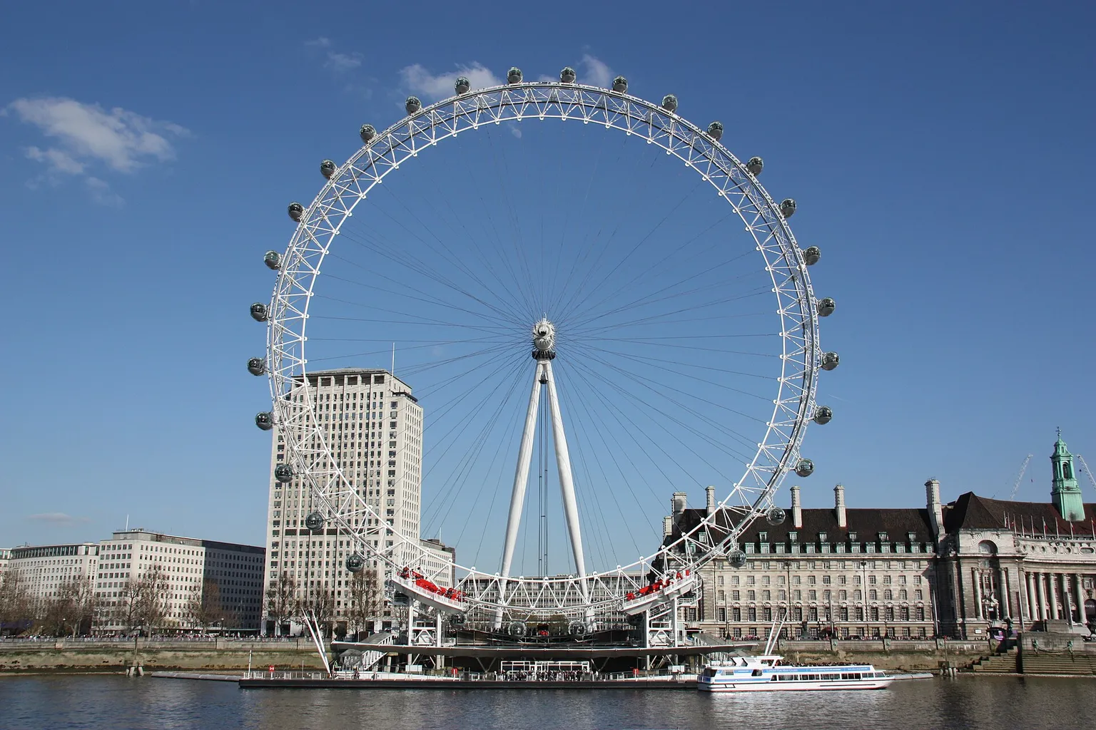London Eye: Tickets kaufen und versteckte Zeitfallen umgehen